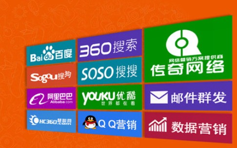 武清多城市网站设计推广与排名